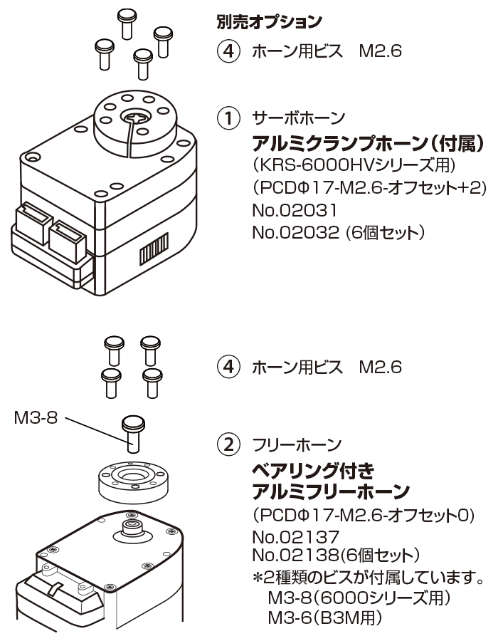 KRS-6003R2HV ICS | 近藤科学