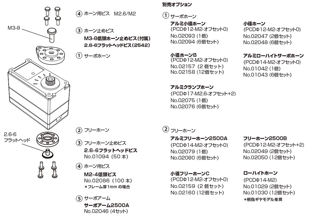 KRS-2572R2HV ICS | 近藤科学