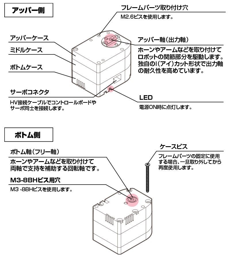 KRS-5054HV ICS H.C | 近藤科学