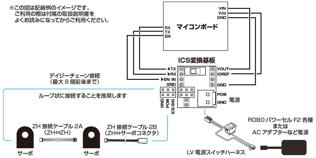 KRS-3301 ICS | 近藤科学