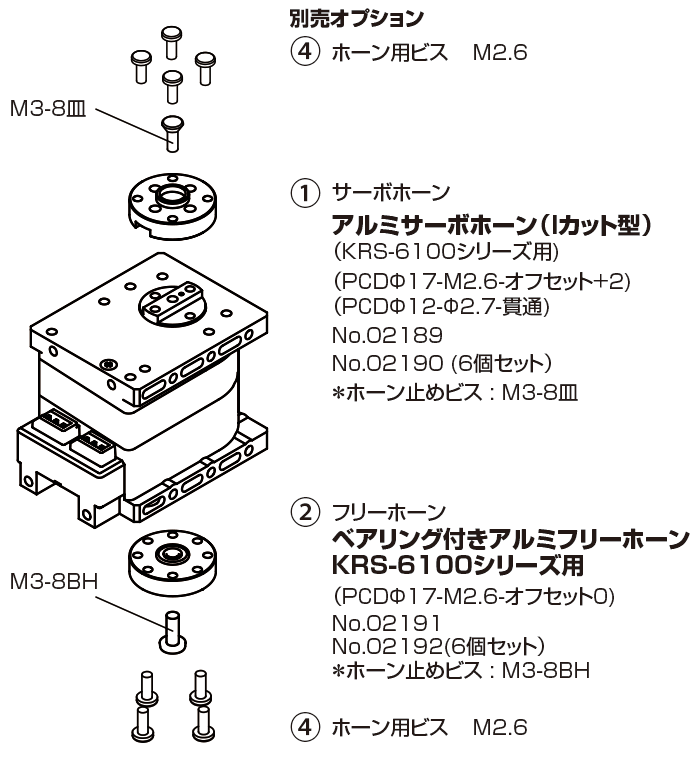 KRS-6104FHV ICS | 近藤科学